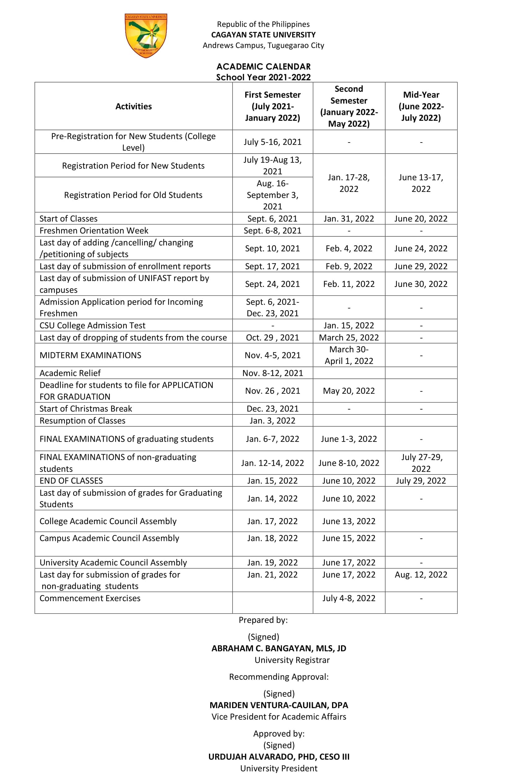 Cagayan State University Official Website